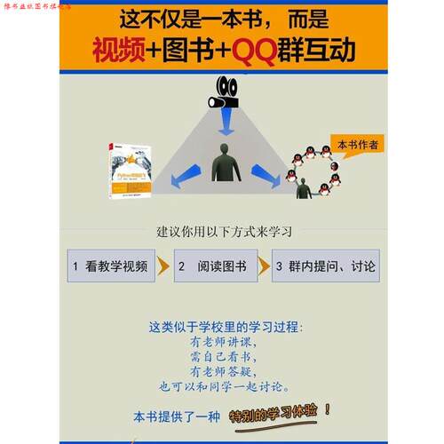 【正版书】 Python带我起飞 李金洪 编著 电子工业出版社