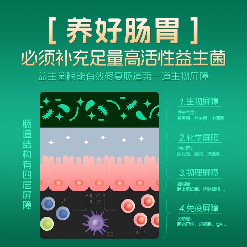 小宠益生菌猫粮幼猫成猫全价冻干鲜鸡肉猫咪调理肠胃增肥发腮3斤