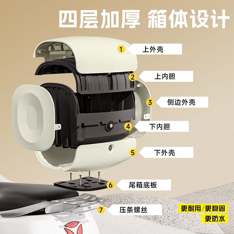 电动车后备箱电瓶车后尾箱适用雅迪爱玛台铃通用靠背大容量储物箱