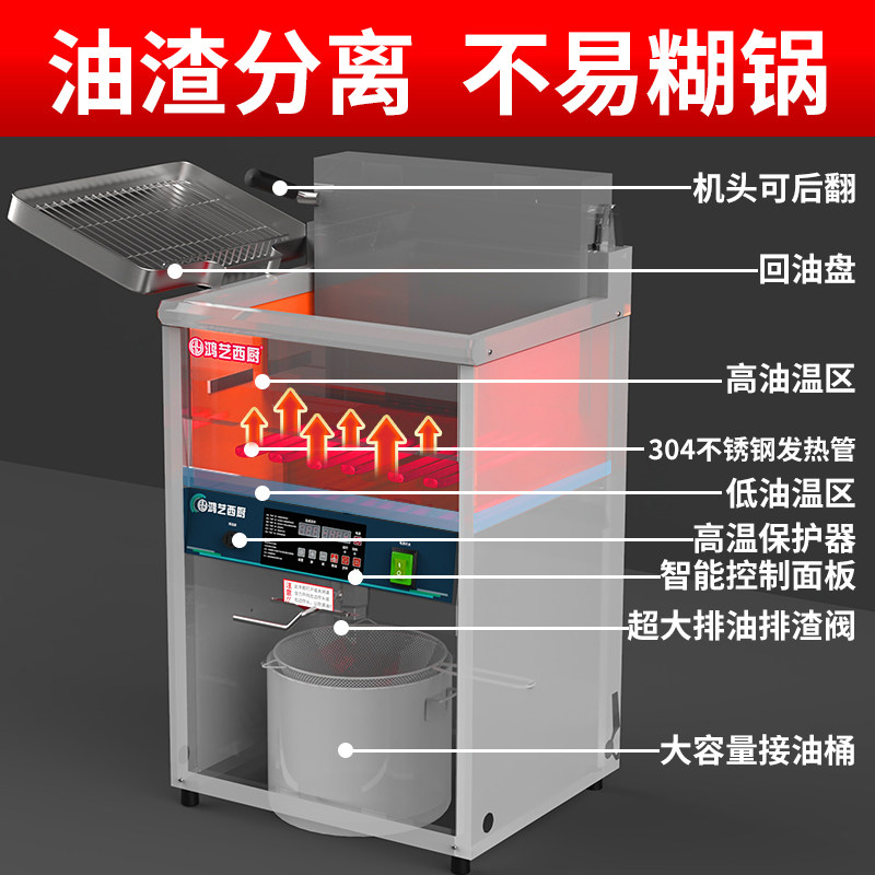 鸿艺商用立式电炸炉大容量油炸锅单缸双缸智能恒温炸油条专用油锅