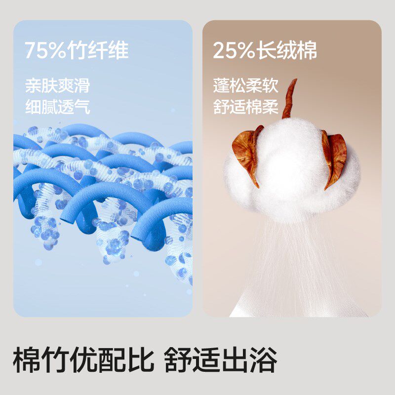 三利浴巾夏季薄款2024新款竹纤维非全棉纯棉大人男款女大毛巾高级