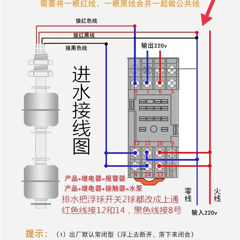 双球/304不锈钢材质/双球浮球开关液位控制器液位感测器高低自动