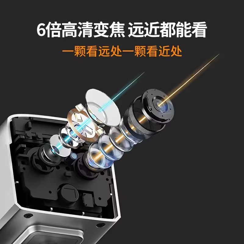 4G5G变焦双目无线摄像头免插电手机远程无需网络车载监控器摄影头
