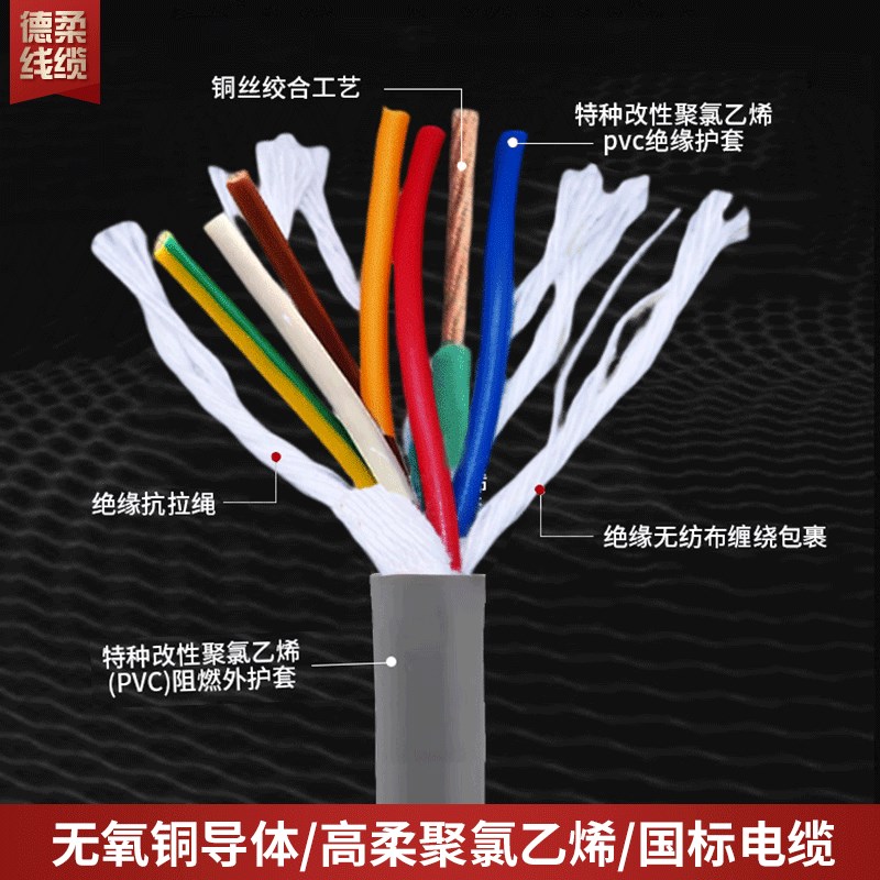 高柔性拖链电缆编码器屏蔽电缆TRVSP柔性拖链线TRVV机器人电缆