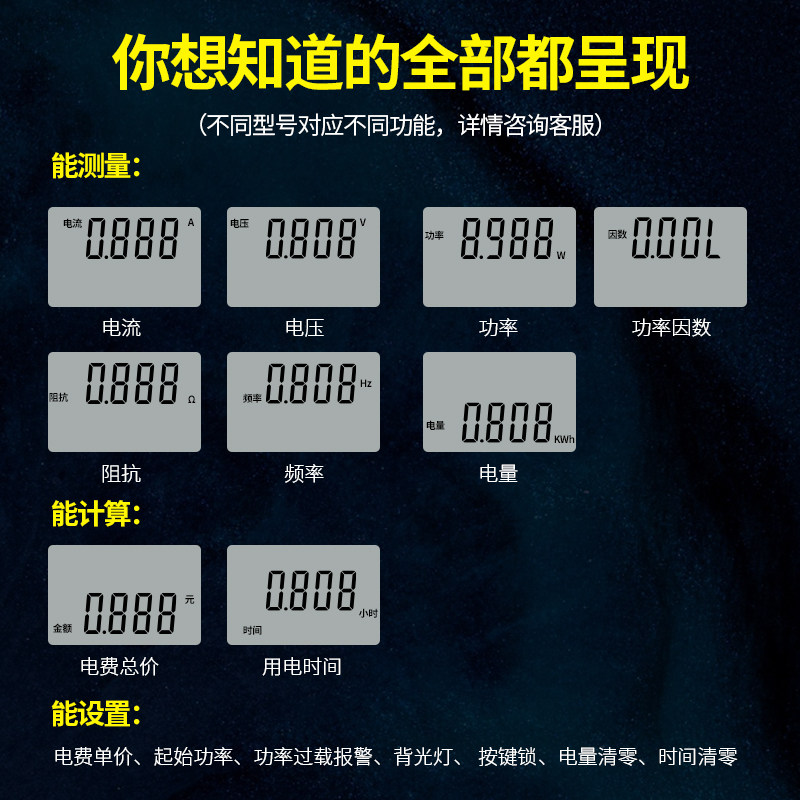 电表家用电费功率电量计量显示插座电力监测仪出租房空调功耗电表