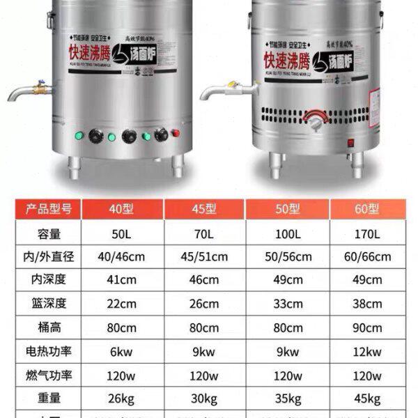 煮面炉商用电热燃气煮面桶煲汤多功能蒸煮炉汤桶麻辣烫锅