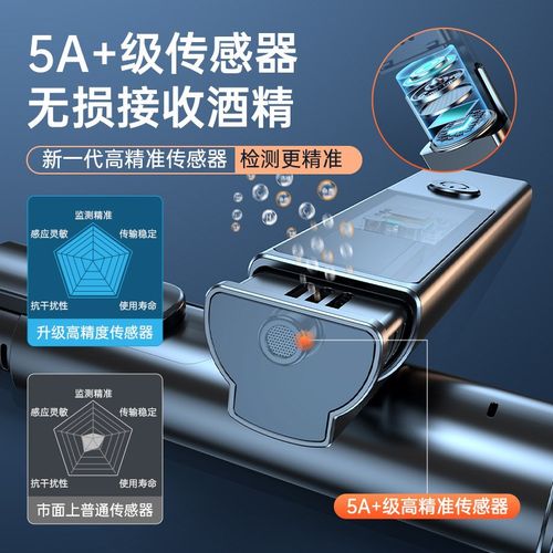 酒精测试仪吹气式酒驾检测仪查酒驾测量仪器交通专用高精度测酒仪