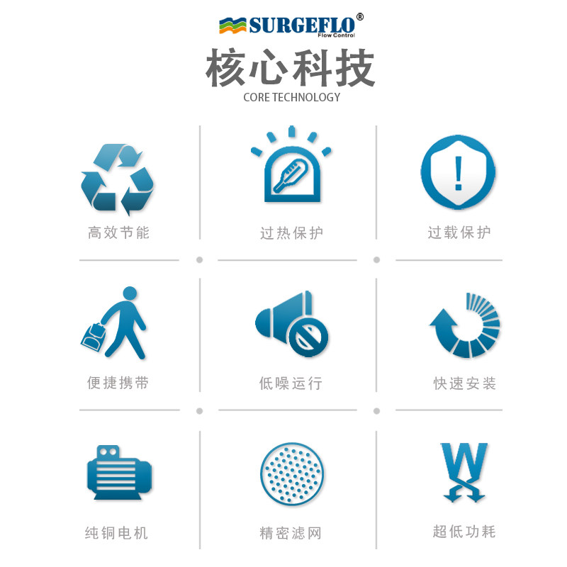 SP-12太阳能潜水泵高扬程70米深井泵直流电动24V小型灌溉抽吸水机