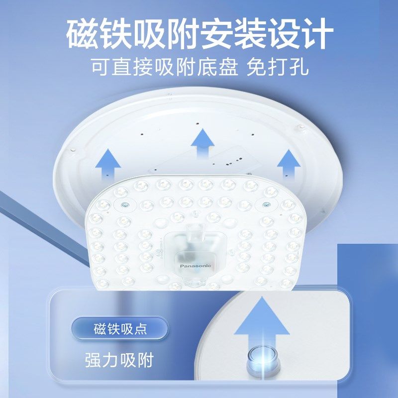 照明吸顶灯灯盘改造方形灯板节能灯芯灯泡灯板灯条灯芯