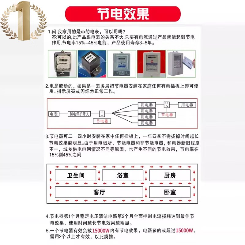 省电王2025新款节能神器v家用智能电表大功率电器节电宝空调适配