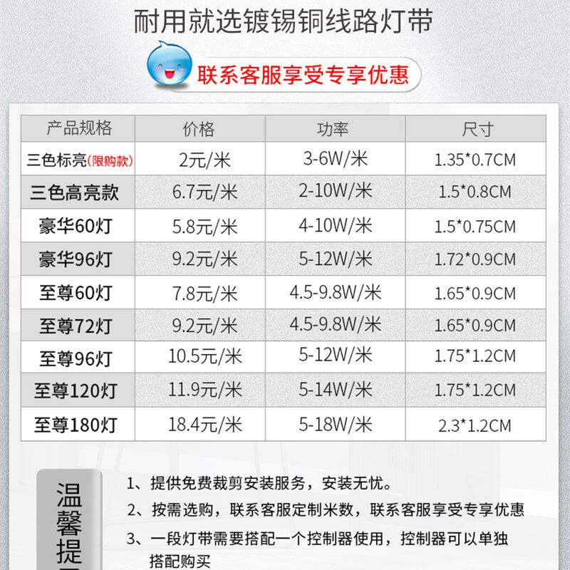 灯带led三色七彩变色遥控家用客厅吊顶超亮长条灯条防水光带220v