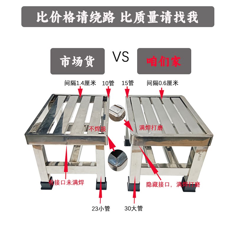 304不锈钢矮凳子浴室防水家用摘菜耐用工厂老年人防滑洗澡小板凳