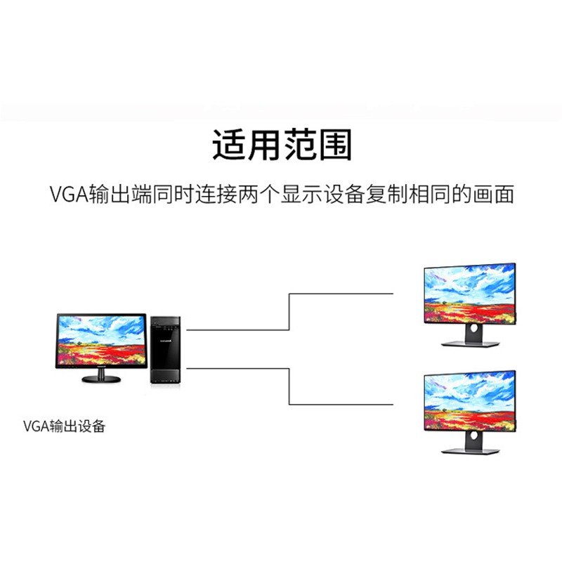 联达科VGA一分二线  电脑屏幕监控分屏线1分2转换线显示器高清分