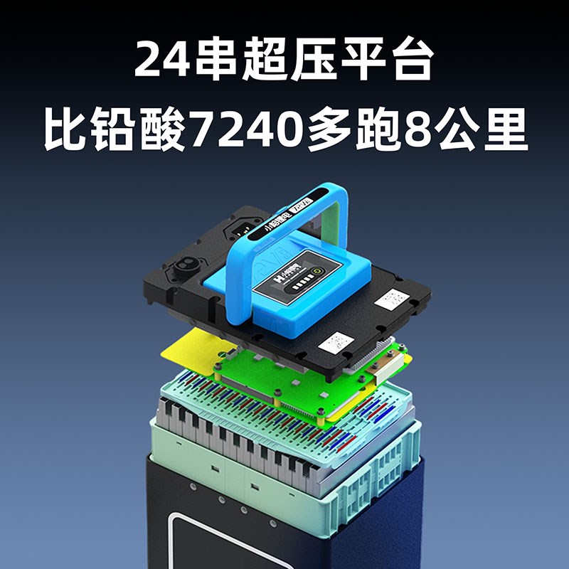电动车锂电池72V40AH磷酸铁锂骑手外送大容量电动车电池