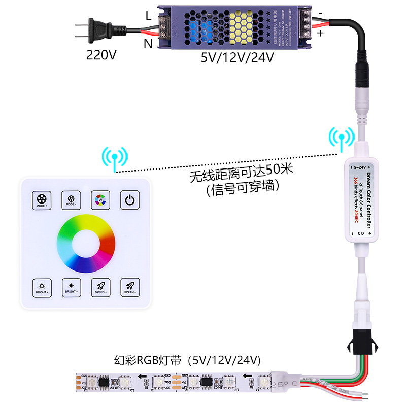 led幻彩调光控制器智能遥控5V12V24V跑马氛围流水灯带灯条控制器