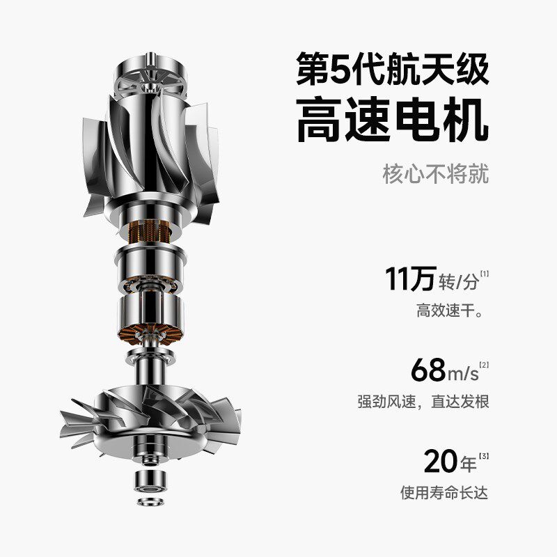 VTT高速吹风机负离子护发静音速干不伤发家用大风力小便携电吹风