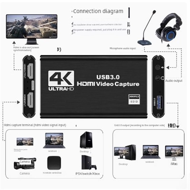 MS2130 4k HDMI视频采集卡USB3.0相机游戏机直播卡手机当显示器