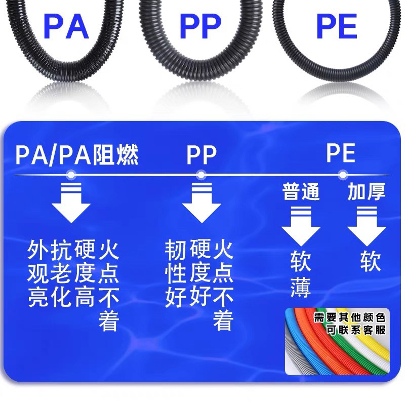 塑料波纹管PA尼龙PP防水阻燃螺纹管穿线软管PE电线电缆保护套线管