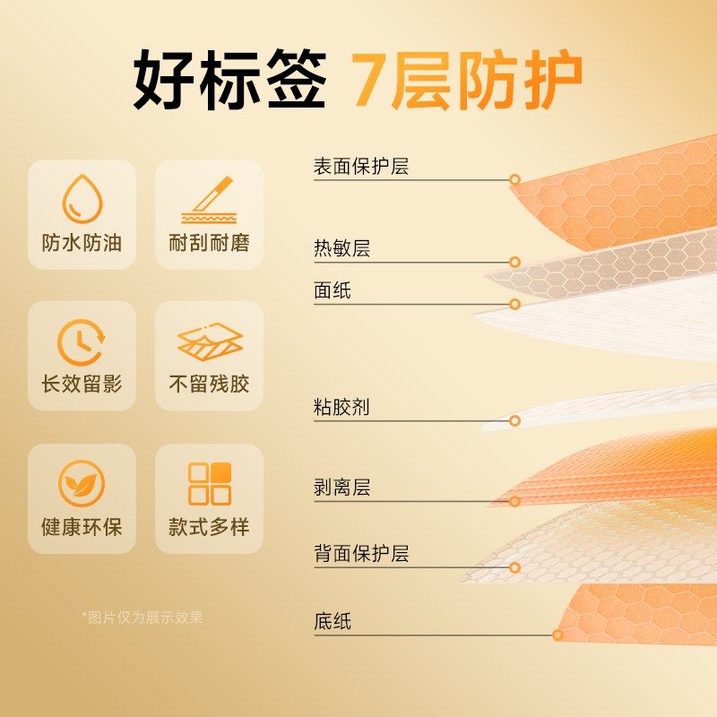 德佟DP30S/DP305P大尺寸标签打印纸宽幅热敏标签纸条码纸服装吊牌