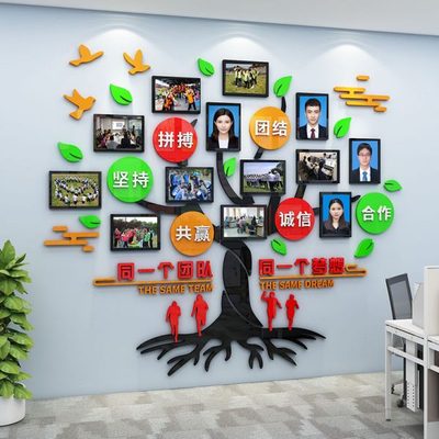 采象背景文化墙员工贴办公室企业照片墙展示面装饰画团队荣誉形风
