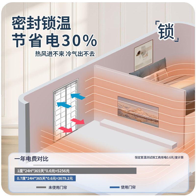 【加厚更省电f】透明空调门帘防走冷气夏季高档家用隔热挡风隔断