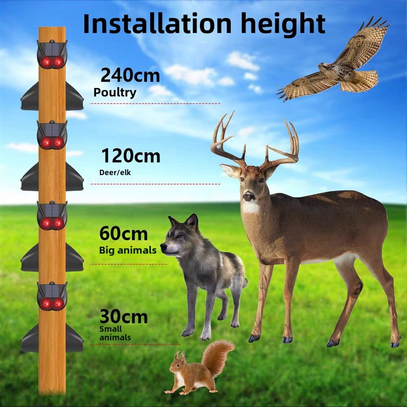 太阳能爆闪灯驱赶器天黑自动工z作驱赶猫狗驱蛇鼠吓黄鼠狼神器防