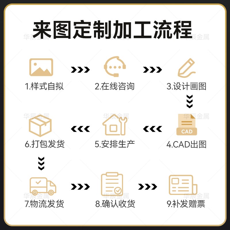 304不锈钢线性排水沟盖板成品U型E槽厨房下水道阴沟盖板露台排水