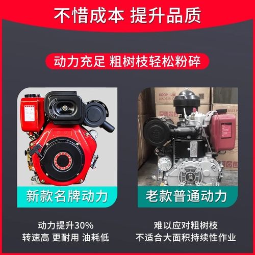 大型树枝粉碎机果园林碎枝干湿y两用小型移动式玉米秸秆木材破碎