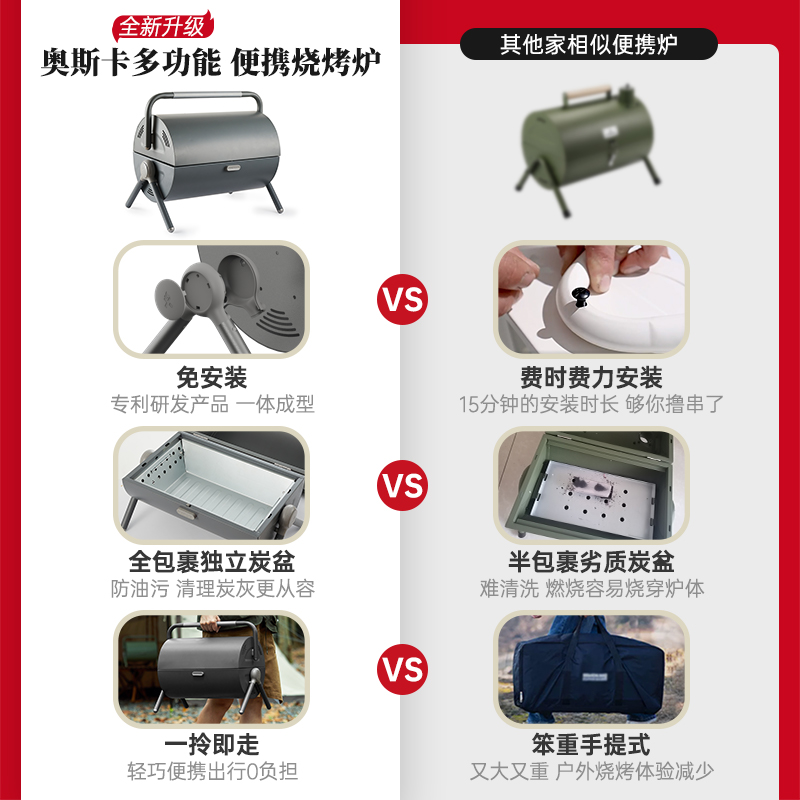 燃客烧烤炉家用烧烤架户外露营小型便H携式折叠炭炉烤肉架子炭烤