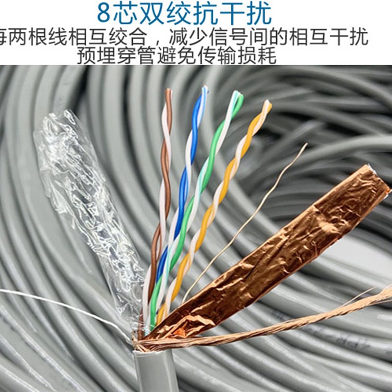 安普室外超五类双屏蔽SFTP抗干扰0.5全K铜/纯铜网络线室外双绞网