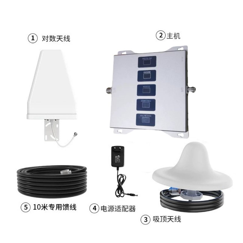 (香港澳门台湾及海外)五频4G5G手机I信号放大器导波讯号增强波器