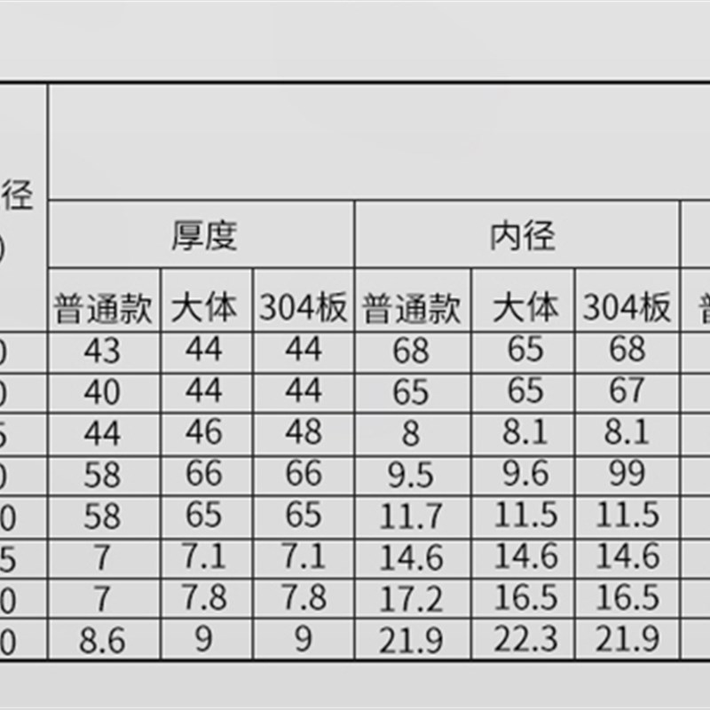 铸铁对夹蝶形止回阀 DH77Xq-16 单向阀 逆止阀 DN50 65 80 100 15