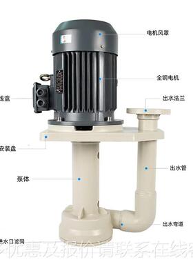 厂家货源耐腐蚀下泵 耐碱式立槽酸内液15744泵防腐无泄漏喷淋泵