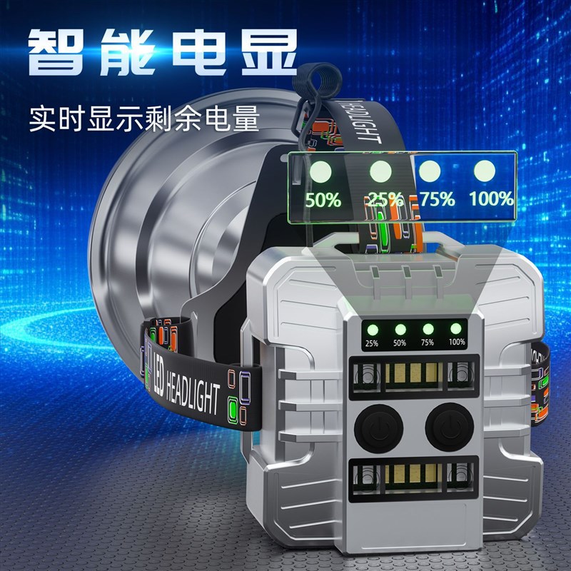 新款大功率钓鱼灯野外强光远射充电头戴式分体长续航户外夜钓灯