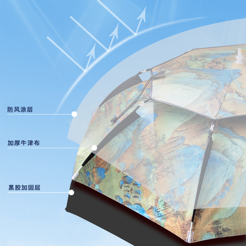 新款黑胶户外防晒遮阳伞头戴式钓鱼伞折叠雨伞帽采茶环卫渔具帽伞