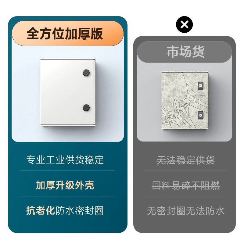 SMC玻璃纤维配电控制箱户外防水防腐箱阻燃壳体布线明装室基业箱