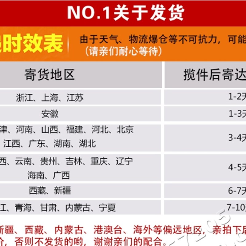 浙江台州Ac5电动车外壳台州黄岩新款尚领迅鹰外壳A5烤漆件配件套