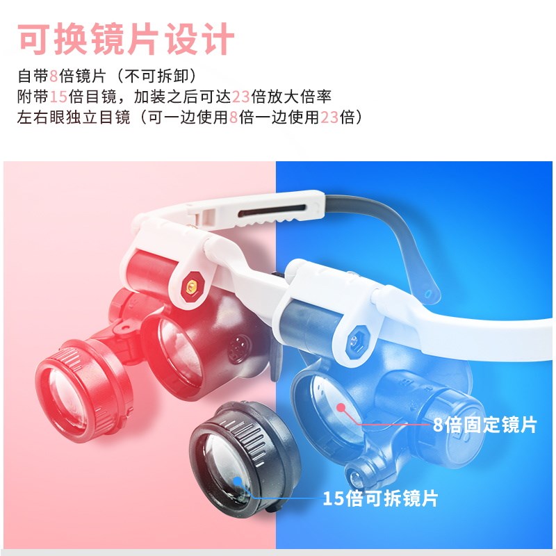 眼镜型头戴式放大镜双目带灯电子修钟表专用高清手机电路板老花