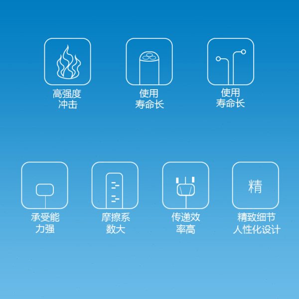 凯洛三角带橡胶齿形皮带XPB1980 XPB2000 5VX780 5VX790传动带