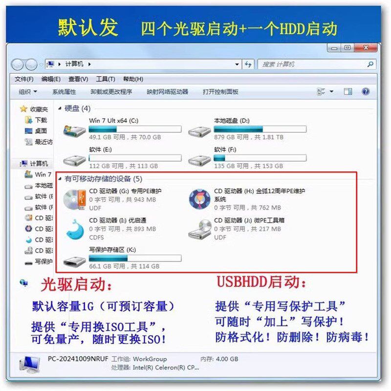 五启动 量产U盘256G USB3.0金属防水专用系统USBCD启动盘慧荣MLC