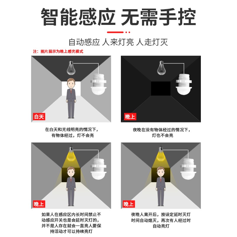人体感应器开关220V红外线小头模块嵌暗装探头传楼道智能延时光控