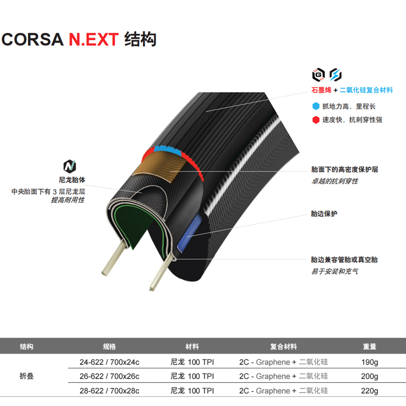 VIOIA科萨COSA EX折叠公路自行车开口胎 外胎 轮胎