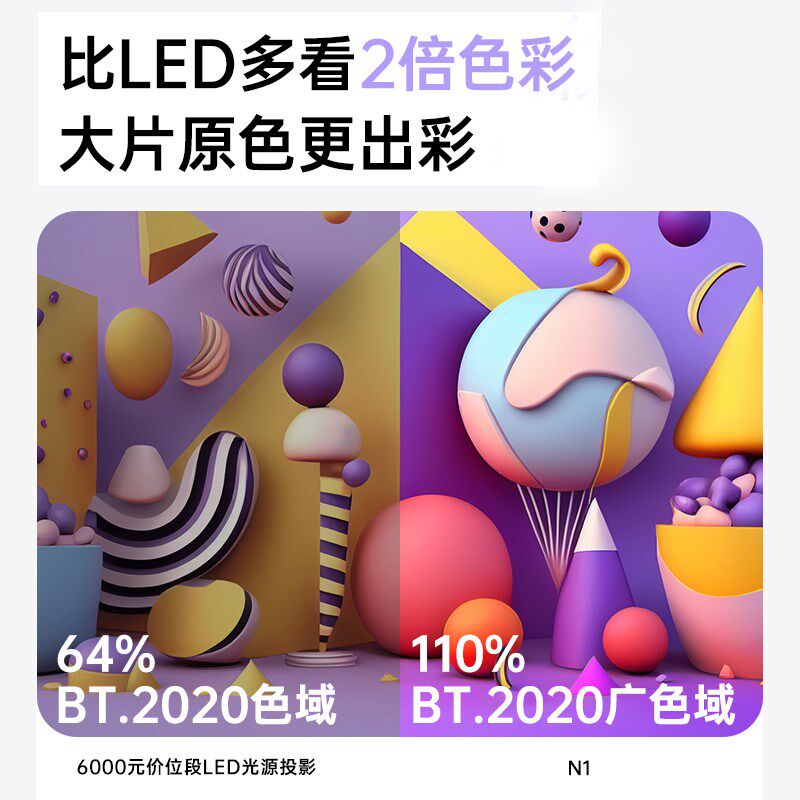 坚果N1三色激光投影仪家用超高清卧室客厅可投墙投屏家庭影院小型