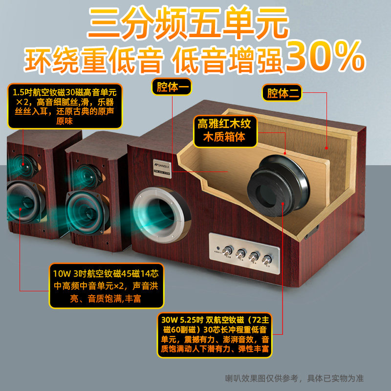 山水81C蓝牙无线台式电脑音箱笔记本低音炮家用家庭电视游戏音响