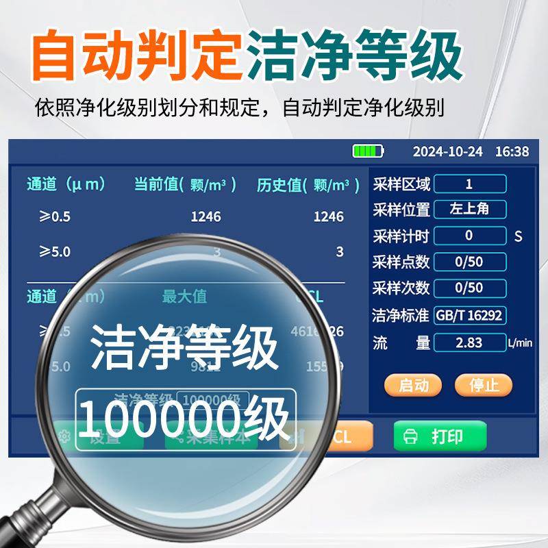 尘埃粒子计数器无尘等级洁净度测试实验室悬浮颗粒检测仪CA-680