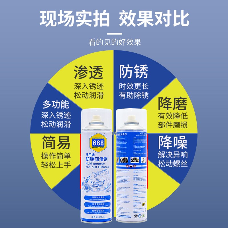 多用途防锈润滑剂螺丝除锈剂喷剂防门响润滑油门轴合页润滑剂去锈