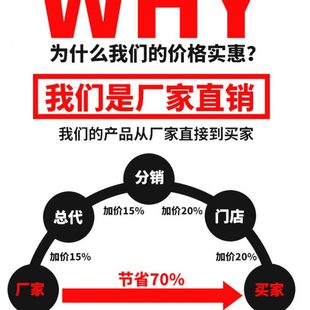 装 公路桥梁伸缩缝GQF D80160EFZRG型异型钢毛勒缝模数式 置 C40
