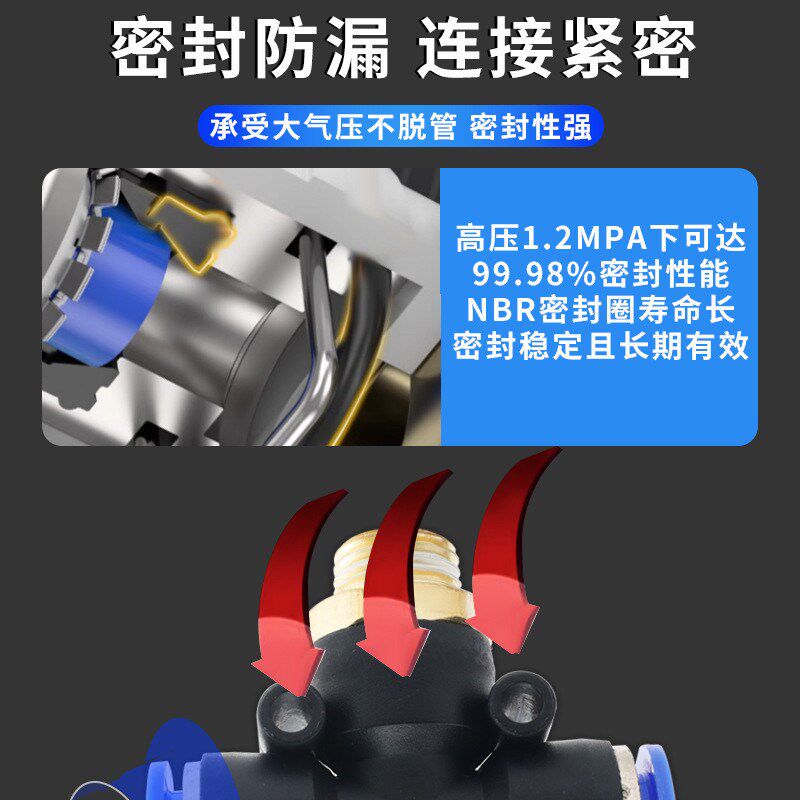 pb气动型t正接头三通6-01/8-02/10-03/12-04铜气管接头快速插接头