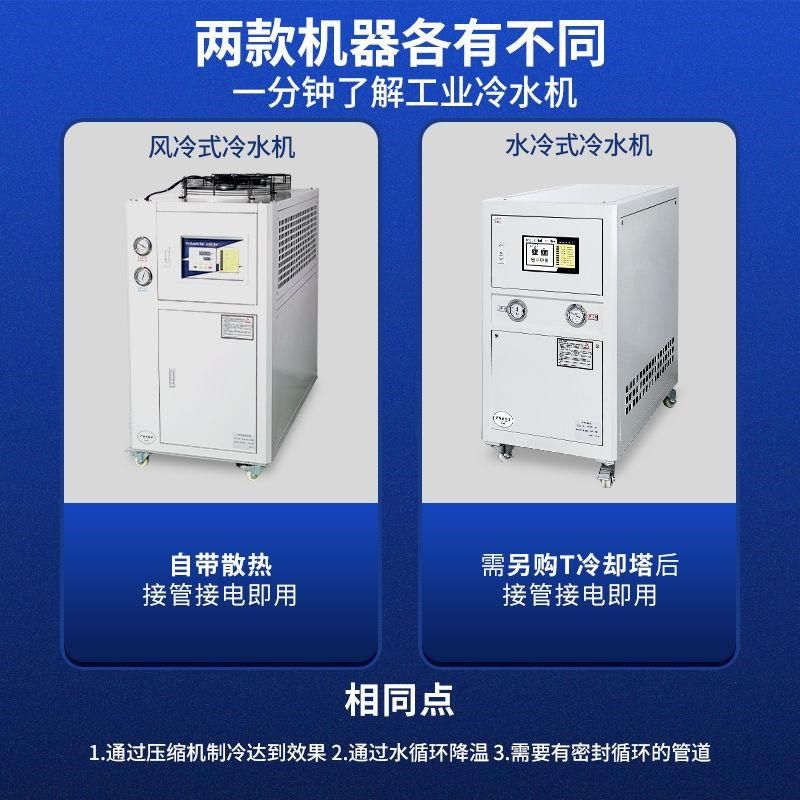 工业冷水机注塑模具冷却机制冷机降温机冰水机风冷式水冷式水循环