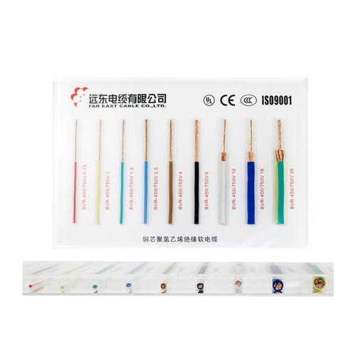 电线 BVR0.75平方铜芯家装电线单芯多股家用软线室内照明 标准红